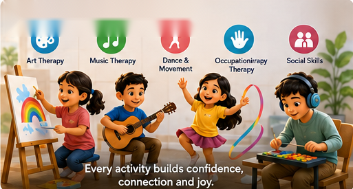 Illustration of a child painting, dancing, and making music at a creative workshop
